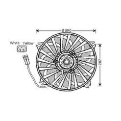 Ventilateur Radiateur moteur pour CITROËN JUMPY II 2007-2016, OEM: 1250G6, Neuf